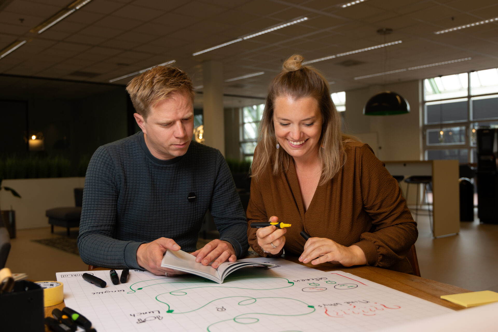 Paul en Marieke bereiden een teamcoach sessie voor